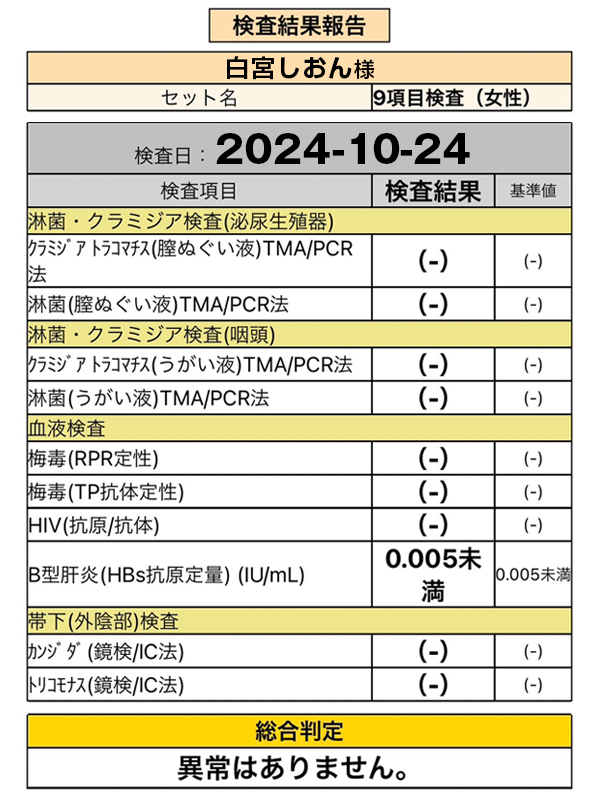 五反田ぽっちゃり風俗 BBW 白宮