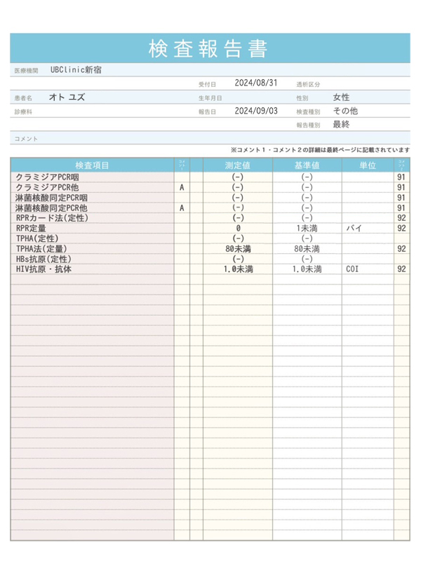 五反田ぽっちゃり風俗 BBW 音