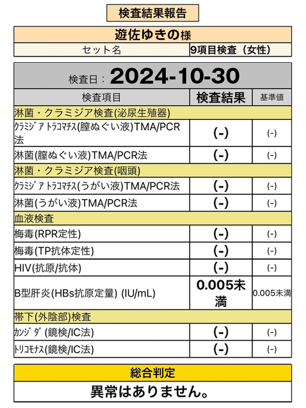 五反田ぽっちゃり風俗 BBW 遊佐