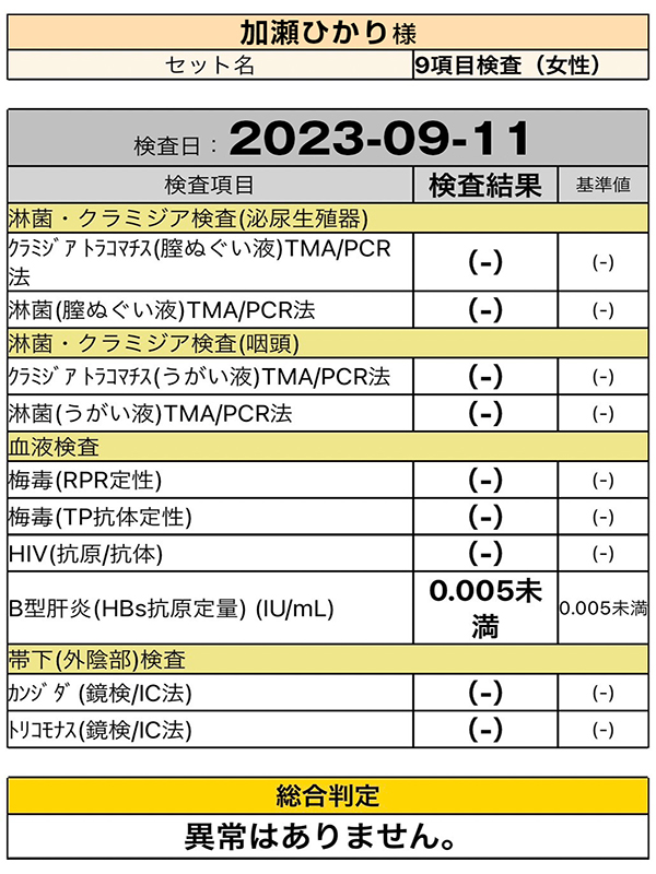 五反田ぽっちゃり風俗 BBW 加瀬