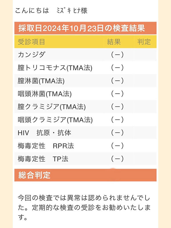 五反田ぽっちゃり風俗 BBW 水樹