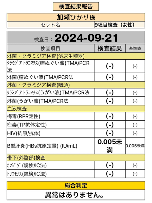 五反田ぽっちゃり風俗 BBW 加瀬