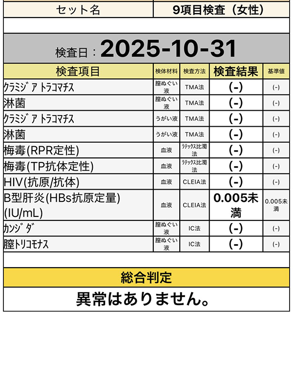 西川口ぽっちゃり風俗 BBW 庄子