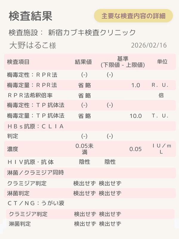新大久保ぽっちゃり風俗 BBW 大野