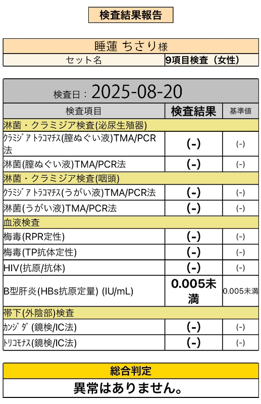 新大久保ぽっちゃり風俗 BBW 睡蓮