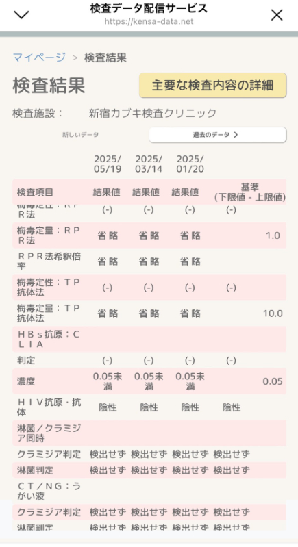 新大久保ぽっちゃり風俗 BBW 並木