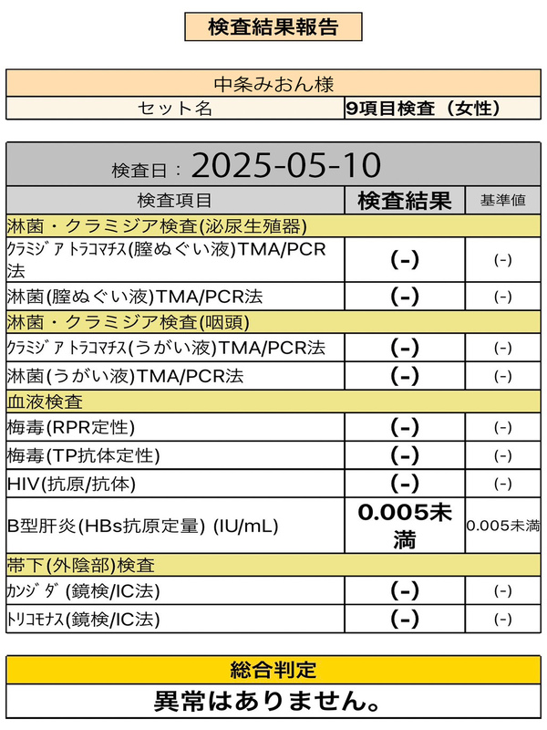 新大久保ぽっちゃり風俗 BBW 中条