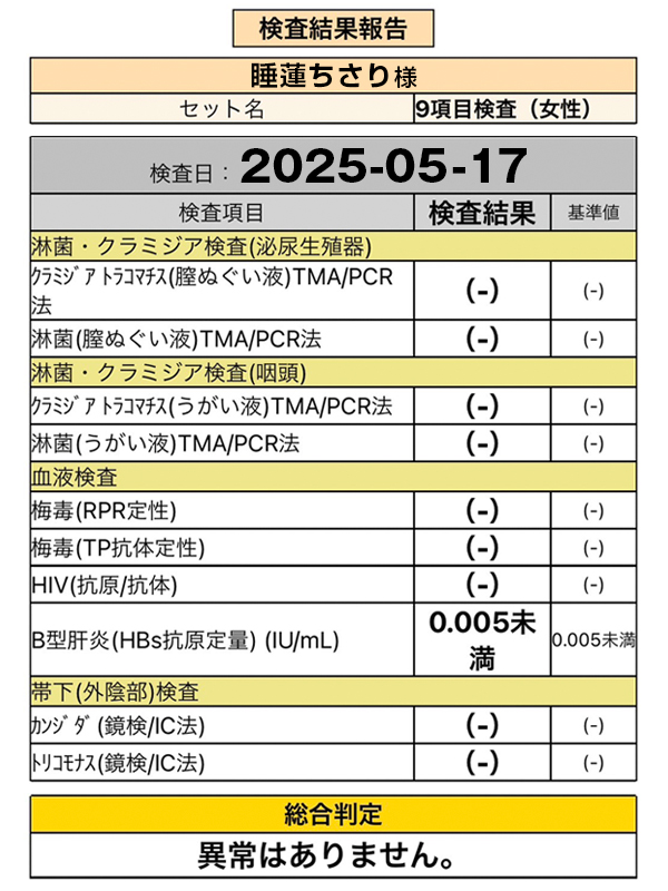 新大久保ぽっちゃり風俗 BBW 睡蓮