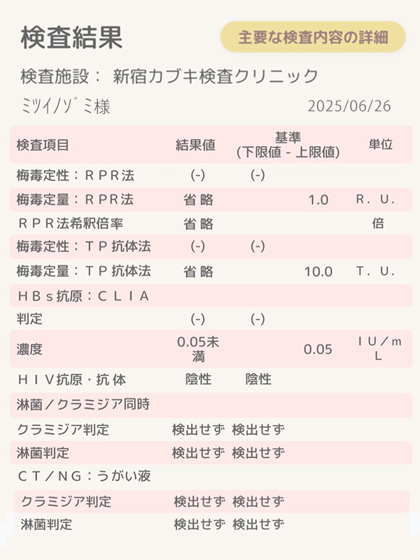 新大久保ぽっちゃり風俗 BBW 三井