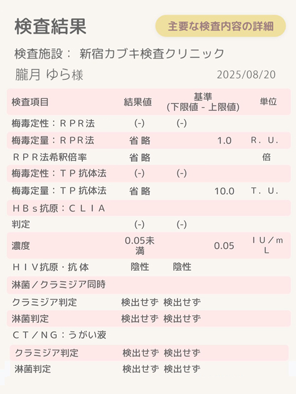 新大久保ぽっちゃり風俗 BBW 朧月