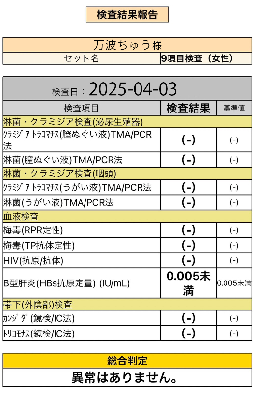 新大久保ぽっちゃり風俗 BBW 万波