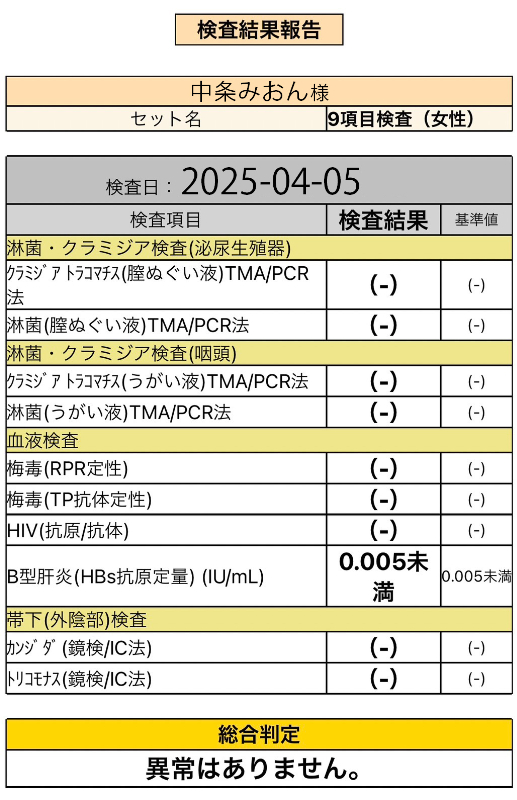 新大久保ぽっちゃり風俗 BBW 中条