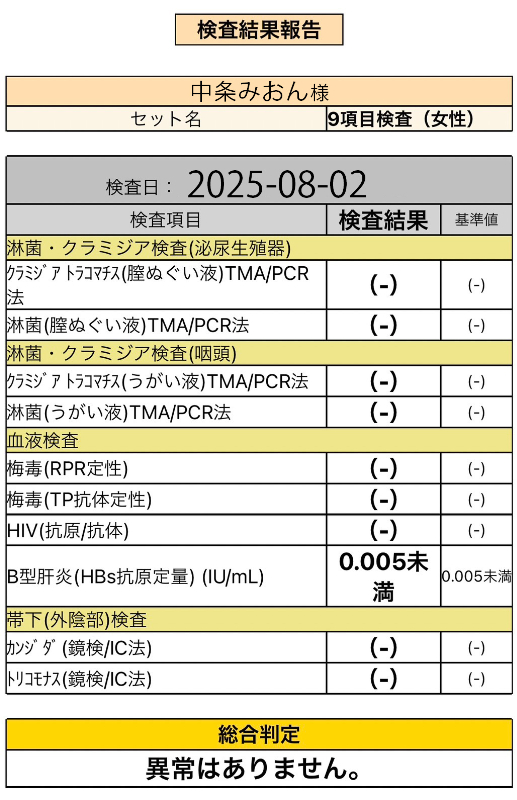 新大久保ぽっちゃり風俗 BBW 中条
