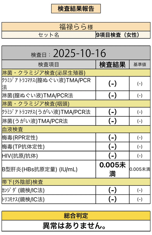 新大久保ぽっちゃり風俗 BBW 福禄