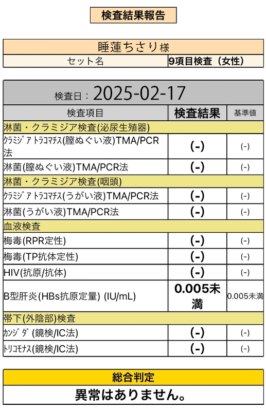 新大久保ぽっちゃり風俗 BBW 睡蓮