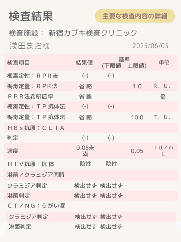 新大久保ぽっちゃり風俗 BBW 浅田