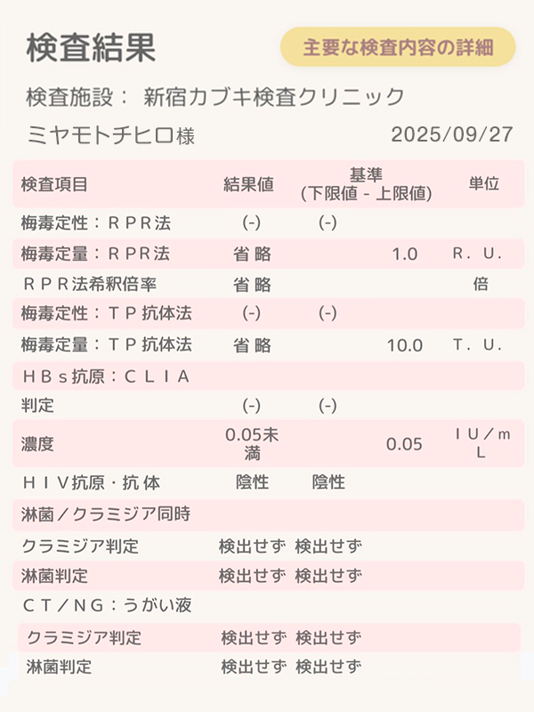 新大久保ぽっちゃり風俗 BBW 宮本