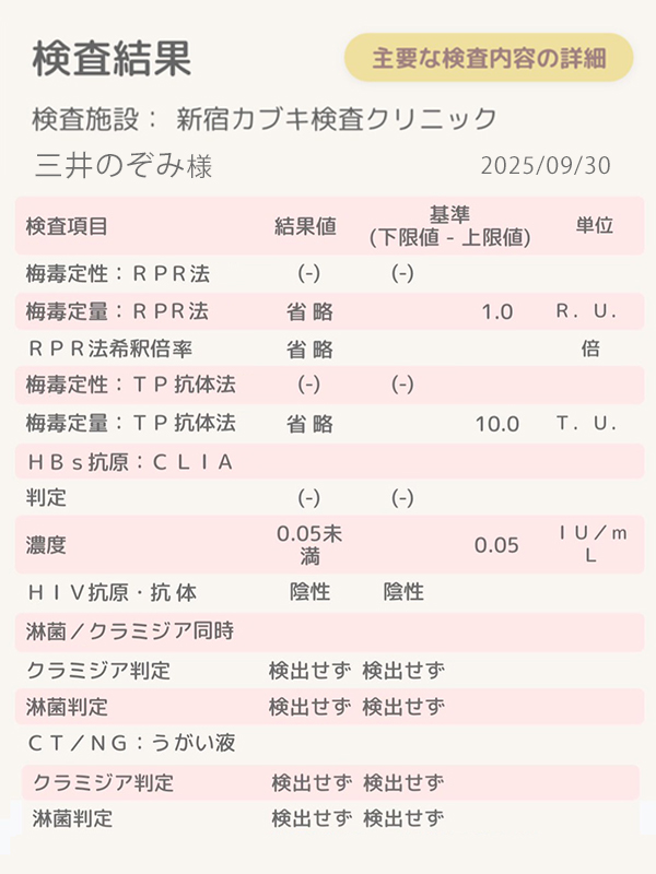 新大久保ぽっちゃり風俗 BBW 三井
