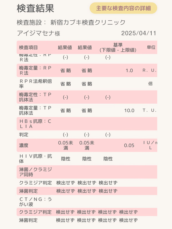 新大久保ぽっちゃり風俗 BBW 愛島