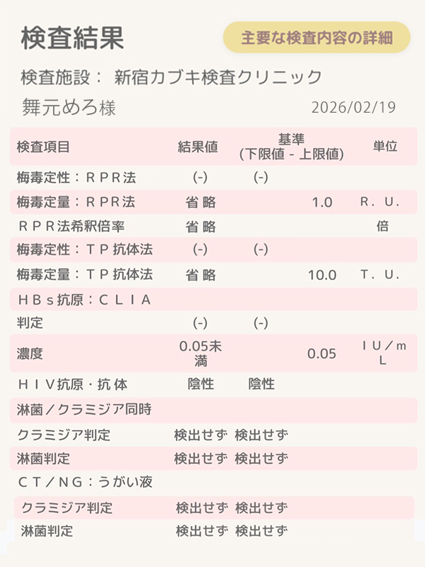 新大久保ぽっちゃり風俗 BBW 舞元