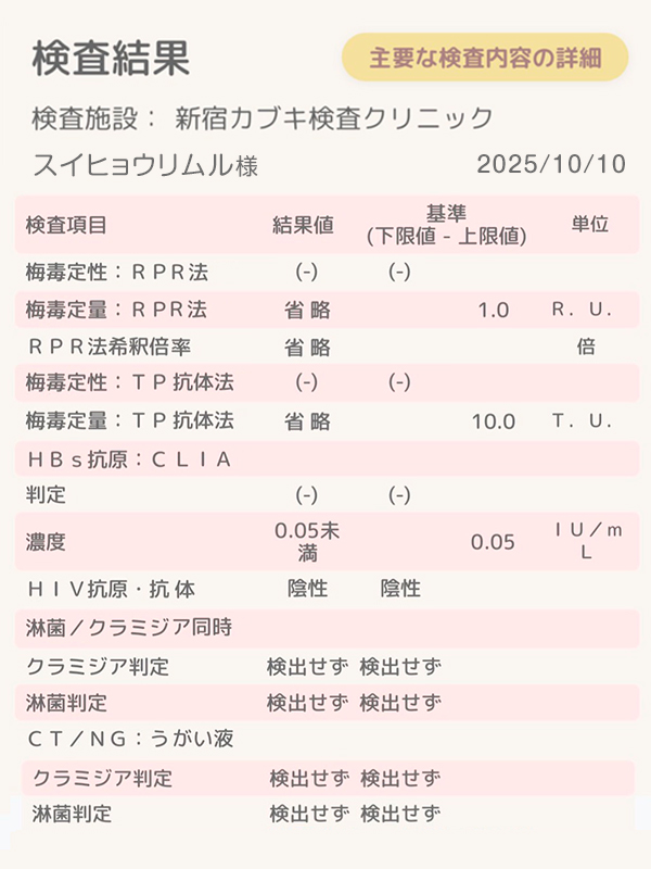 新大久保ぽっちゃり風俗 BBW 水豹