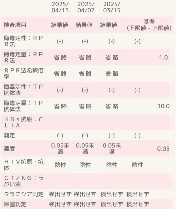 新大久保ぽっちゃり風俗 BBW 朧月