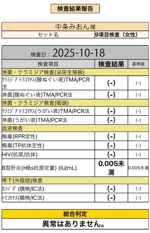新大久保ぽっちゃり風俗 BBW 中条