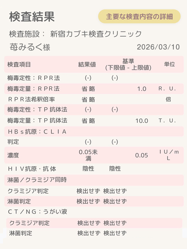 新大久保ぽっちゃり風俗 BBW 苺